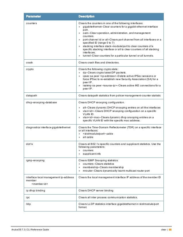 aruba os 7 3 command line interface reference guide aruba address format