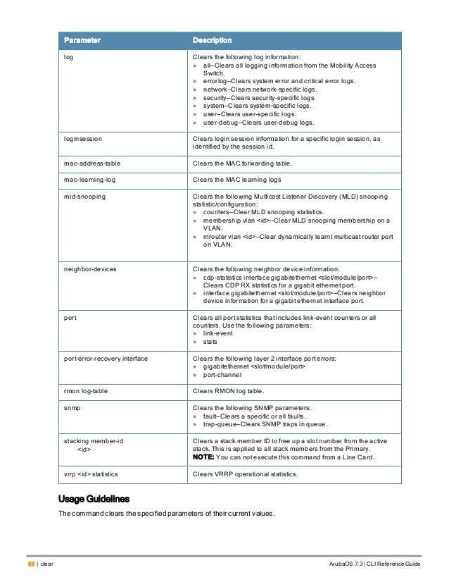 Aruba Os 7 3 Command Line Interface Reference Guide