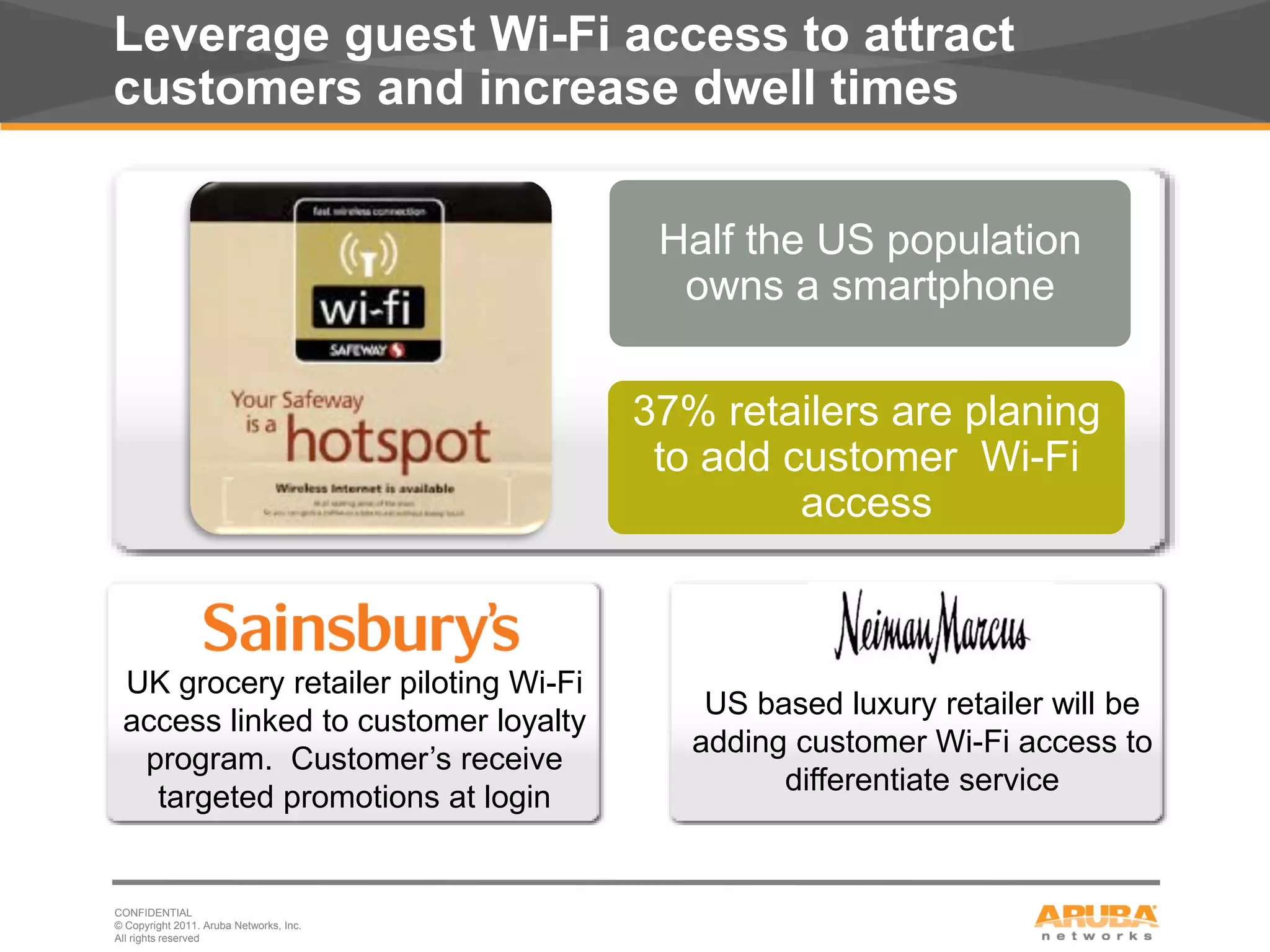 Leverage guest Wi-Fi access to attract
     customers and increase dwell times


                                               Half the US population
                                                owns a smartphone

                                              37% retailers are planing
                                               to add customer Wi-Fi
                                                       access



      UK grocery retailer piloting Wi-Fi
                                                  US based luxury retailer will be
      access linked to customer loyalty
                                                 adding customer Wi-Fi access to
       program. Customer’s receive
                                                       differentiate service
        targeted promotions at login


     CONFIDENTIAL
     © Copyright 2011. Aruba Networks, Inc.
12   All rights reserved
 