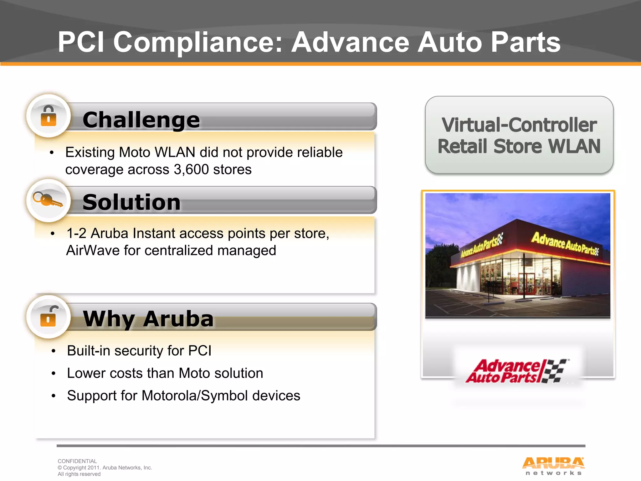 PCI Compliance: Advance Auto Parts

               Challenge
     • Existing Moto WLAN did not provide reliable
       coverage across 3,600 stores

               Solution
     • 1-2 Aruba Instant access points per store,
       AirWave for centralized managed




               Why Aruba
     • Built-in security for PCI
     • Lower costs than Moto solution
     • Support for Motorola/Symbol devices



      CONFIDENTIAL
      © Copyright 2011. Aruba Networks, Inc.
16    All rights reserved
 