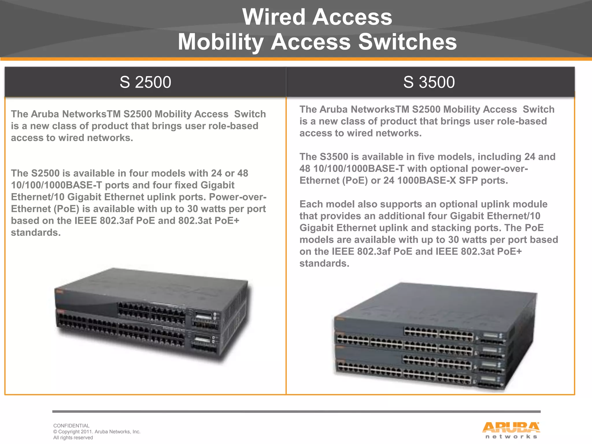 Wired Access
                                                  Mobility Access Switches
                                     S 2500                                       S 3500
The Aruba NetworksTM S2500 Mobility Access Switch           The Aruba NetworksTM S2500 Mobility Access Switch
is a new class of product that brings user role-based       is a new class of product that brings user role-based
access to wired networks.                                   access to wired networks.

                                                            The S3500 is available in five models, including 24 and
The S2500 is available in four models with 24 or 48         48 10/100/1000BASE-T with optional power-over-
10/100/1000BASE-T ports and four fixed Gigabit              Ethernet (PoE) or 24 1000BASE-X SFP ports.
Ethernet/10 Gigabit Ethernet uplink ports. Power-over-
Ethernet (PoE) is available with up to 30 watts per port    Each model also supports an optional uplink module
based on the IEEE 802.3af PoE and 802.3at PoE+              that provides an additional four Gigabit Ethernet/10
standards.                                                  Gigabit Ethernet uplink and stacking ports. The PoE
                                                            models are available with up to 30 watts per port based
                                                            on the IEEE 802.3af PoE and IEEE 802.3at PoE+
                                                            standards.




         CONFIDENTIAL
         © Copyright 2011. Aruba Networks, Inc.
7        All rights reserved
 