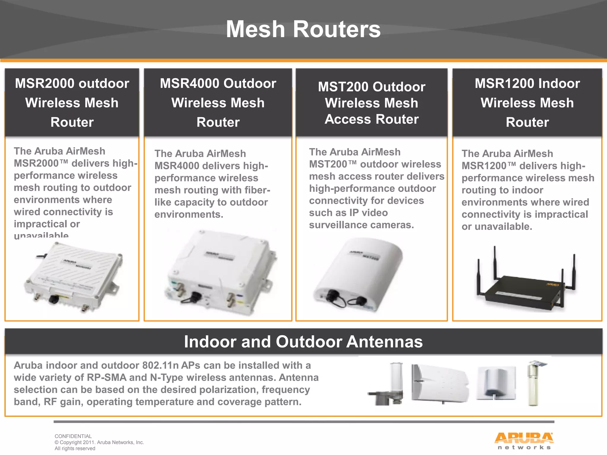 Mesh Routers

MSR2000 outdoor                                   MSR4000 Outdoor            MST200 Outdoor                 MSR1200 Indoor
 Wireless Mesh                                     Wireless Mesh              Wireless Mesh                  Wireless Mesh
    Router                                            Router                  Access Router                     Router

The Aruba AirMesh                                The Aruba AirMesh          The Aruba AirMesh             The Aruba AirMesh
MSR2000™ delivers high-                          MSR4000 delivers high-     MST200™ outdoor wireless      MSR1200™ delivers high-
performance wireless                             performance wireless       mesh access router delivers   performance wireless mesh
mesh routing to outdoor                          mesh routing with fiber-   high-performance outdoor      routing to indoor
environments where                               like capacity to outdoor   connectivity for devices      environments where wired
wired connectivity is                            environments.              such as IP video              connectivity is impractical
impractical or                                                              surveillance cameras.         or unavailable.
unavailable.




                                                       Indoor and Outdoor Antennas
Aruba indoor and outdoor 802.11n APs can be installed with a
wide variety of RP-SMA and N-Type wireless antennas. Antenna
selection can be based on the desired polarization, frequency
band, RF gain, operating temperature and coverage pattern.


        CONFIDENTIAL
        © Copyright 2011. Aruba Networks, Inc.
8       All rights reserved
 