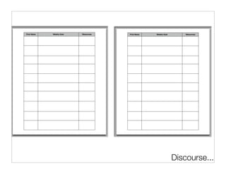 Goals for the Week                            Goals for the Week



First Name   Weekly Goal          Resources   First Name   Weekly Goal              Resources




                                                                                Discourse....
 