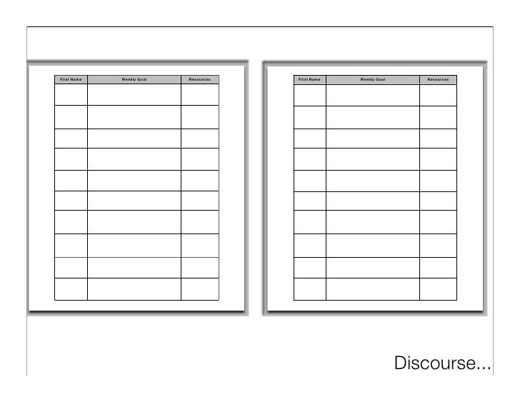 session therapy of focused example solution Work Brief Group Focused Therapy Solution in