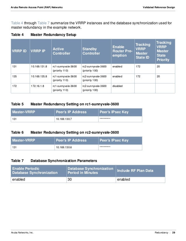 camping essay writing hindi class 10