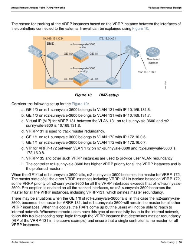 aruba remote access point rap networks validated reference design aruba address format