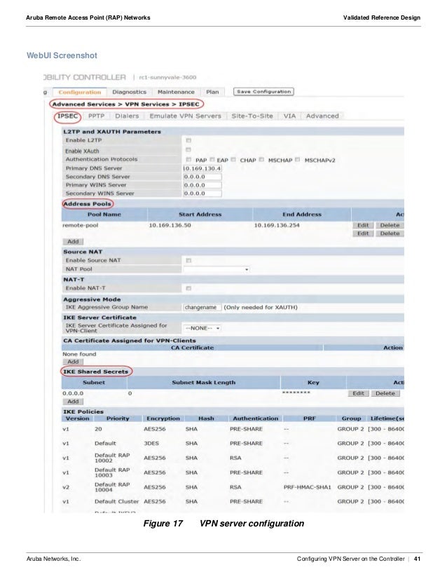 aruba remote access point rap networks validated reference design aruba address format
