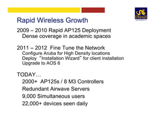 Rapid Wireless Growth
2009 – 2010 Rapid AP125 Deployment
Dense coverage in academic spaces
2011 – 2012 Fine Tune the Network
Configure Aruba for High Density locations
Deploy “Installation Wizard” for client installation
Upgrade to AOS 6
TODAY…
2000+ AP125s / 8 M3 Controllers
Redundant Airwave Servers
9,000 Simultaneous users
22,000+ devices seen daily
 