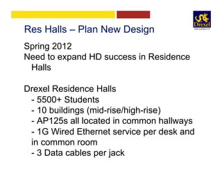 Res Halls – Plan New Design
Spring 2012
Need to expand HD success in Residence
Halls
Drexel Residence Halls
- 5500+ Students
- 10 buildings (mid-rise/high-rise)
- AP125s all located in common hallways
- 1G Wired Ethernet service per desk and
in common room
- 3 Data cables per jack
 