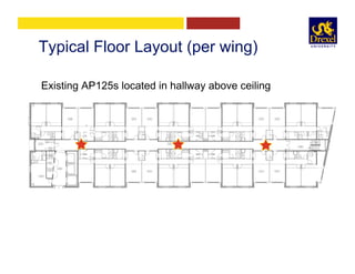 Typical Floor Layout (per wing)
Existing AP125s located in hallway above ceiling
 