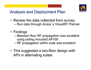 Analysis and Deployment Plan
•  Review the data collected from survey
– Run data through Aruba’s VisualRF Planner
•  Findings
– Between floor RF propagation was excellent
using ceiling mounted AP105
– RF propagation within suite was excellent
•  This suggested a two-floor design with
APs in alternating suites
 