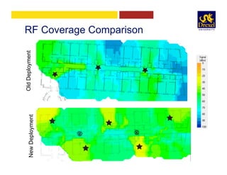 RF Coverage ComparisonNewDeploymentOldDeployment
 