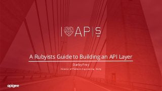 A Rubyists Guide to Building an API Layer
Darby Frey
Director of Platform Engineering - Belly
 