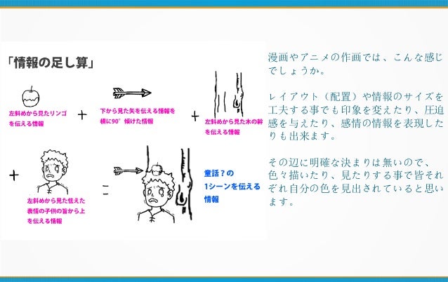 情報の足し算
