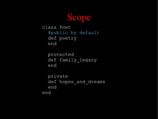 Arulalan  Ruby An Intro