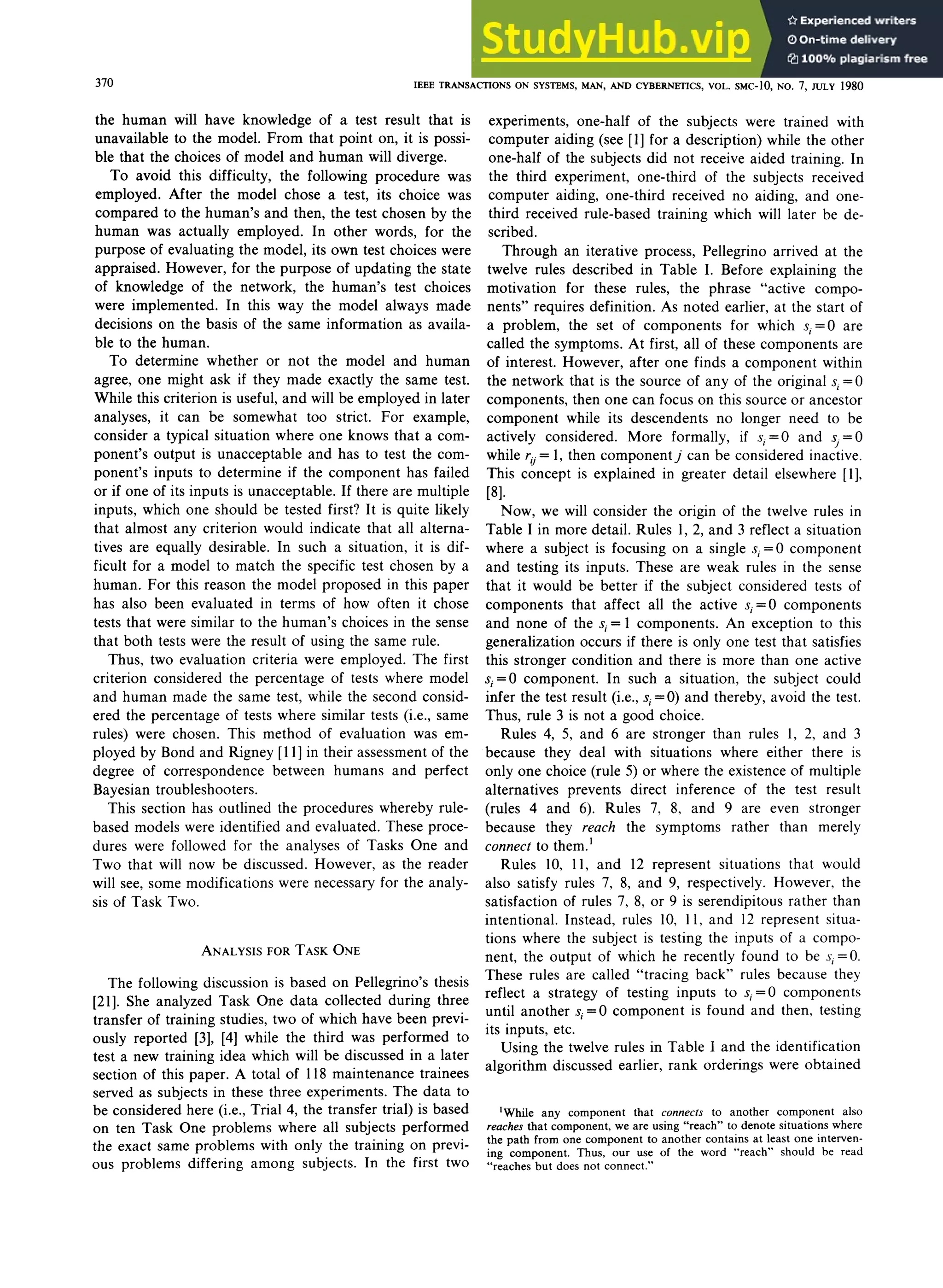 A Rule-Based Model of Human Problem Solving Performance in Fault ...