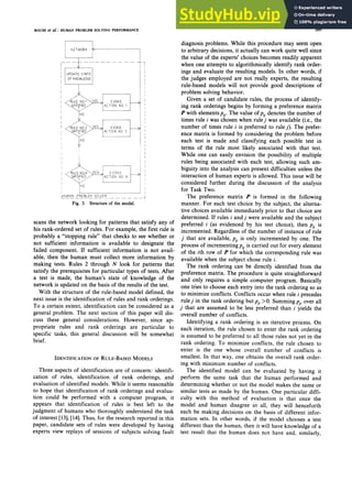 A Rule-Based Model of Human Problem Solving Performance in Fault ...