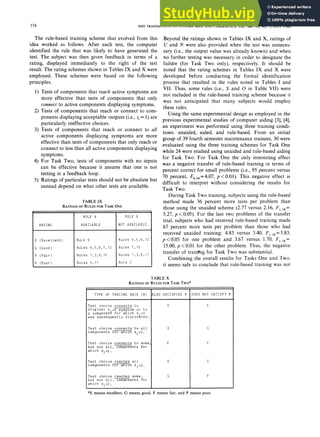 A Rule-Based Model of Human Problem Solving Performance in Fault ...