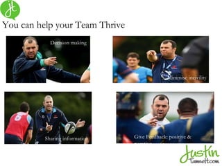 You can help your Team Thrive
Decision making
Sharing information
Minimise incivility
Give Feedback: positive &
negative