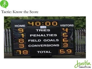 Tactic: Know the Score
