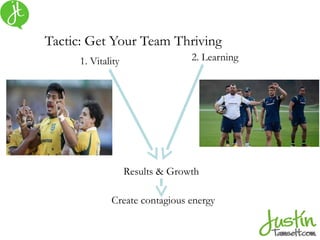 Tactic: Get Your Team Thriving
1. Vitality 2. Learning
Results & Growth
Create contagious energy