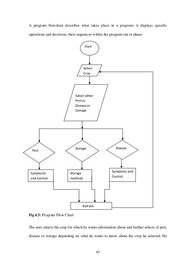 A ruled based system of indigenous knowledge for crop protection (edi…