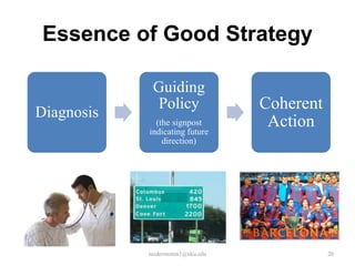 Essence of Good Strategy

Diagnosis

Guiding
Policy
(the signpost
indicating future
direction)

mcdermottm1@nku.edu

Coherent
Action

20

 