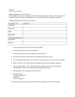 English 12
The Presence of Death

A Rumor of War Study Guide Questions
Use a separate sheet of your own paper to answer the following questions. Make sure that you answer in
complete sentences and that you thoroughly answer the questions with as much detail as possible.

A Rumor of War Study Guide Questions Chapter 1

Vocabulary word           Definition
Apotheosis

Bund rally

Élan

Retrograde

Tonkin Gulf Resolution
Imprimatur

Bivouac


   1. Why does Caputo say he was more prepared for death?

   2. How does his experience make him different?

   3. Explain the statement “Recovery has been less than total” (4).

   4. How does his favorite boyhood memory foreshadow his choice to enlist?

   5. Do you think the need to prove one’s self (6-7) is a good reason for a person to enlist? Explain.

   6. Define “novitiates” (8). What does this comparison tell you about the Marine mentality?

   7. Why do young people—who so easily take offense when they feel they are being treated
      disrespectfully—submit to the kind of treatment described on page 8?

   8. What purpose die the mental/physical abuse serve?

   9. Combat situation =
      Vertical Envelopment =
      Hand-held =
      Counter insurgency =

   10. What physical and mental changes do the soldiers undergo as a result of their training?




                                                                                                          1
 