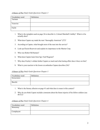 A Rumor of War Study Guide Questions Chapter 2

Vocabulary word           Definition
Taciturn

Vesuvius

Facile


    1. What is the metaphor used on page 26 to describe Lt. Colonel Marshall’s hobby? What is it he
       actually does?

    2. What does Caputo say made the men “thoroughly American” (27)?

    3. According to Caputo, what brought most of the men into the service?

    4. Look up Chosin Reservoir and explain its importance to the Marine Corp.

    5. Who was Robert McNamara?

    6. What does Caputo learn from Sgt. Fred Wagoner?

    7. Why does Freeley’s rebuke bother Caputo so much and what lasting affect does it have on him?

    8. What is your reaction to the lesson on ambushes Caputo describes (36)?


A Rumor of War Study Guide Questions Chapter 3

Vocabulary word           Definition
Insouciance

Bucolic


    1. What is the literary allusion on page 41 and what does in mean in this context?

    2. Why do you think Caputo includes comments about the future injuries of his fellow soldiers (see
       49-51)?


A Rumor of War Study Guide Questions Chapter 4

Vocabulary word           Definition
Monotony

Complacent




                                                                                                         2
 