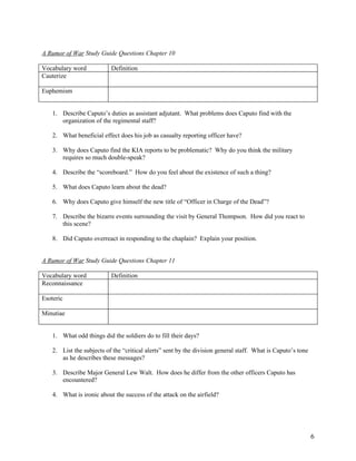 A Rumor of War Study Guide Questions Chapter 10

Vocabulary word            Definition
Cauterize

Euphemism


    1. Describe Caputo’s duties as assistant adjutant. What problems does Caputo find with the
       organization of the regimental staff?

    2. What beneficial effect does his job as casualty reporting officer have?

    3. Why does Caputo find the KIA reports to be problematic? Why do you think the military
       requires so much double-speak?

    4. Describe the “scoreboard.” How do you feel about the existence of such a thing?

    5. What does Caputo learn about the dead?

    6. Why does Caputo give himself the new title of “Officer in Charge of the Dead”?

    7. Describe the bizarre events surrounding the visit by General Thompson. How did you react to
       this scene?

    8. Did Caputo overreact in responding to the chaplain? Explain your position.


A Rumor of War Study Guide Questions Chapter 11

Vocabulary word            Definition
Reconnaissance

Esoteric

Minutiae


    1. What odd things did the soldiers do to fill their days?

    2. List the subjects of the “critical alerts” sent by the division general staff. What is Caputo’s tone
       as he describes these messages?

    3. Describe Major General Lew Walt. How does he differ from the other officers Caputo has
       encountered?

    4. What is ironic about the success of the attack on the airfield?




                                                                                                              6
 
