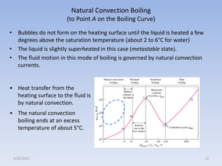 Natural Convection Boiling
(to Point A on the Boiling Curve)
• Bubbles do not form on the heating surface until the liquid is heated a few
degrees above the saturation temperature (about 2 to 6°C for water)
• The liquid is slightly superheated in this case (metastable state).
• The fluid motion in this mode of boiling is governed by natural convection
currents.

• Heat transfer from the
heating surface to the fluid is
by natural convection.
• The natural convection
boiling ends at an excess
temperature of about 5°C.

4/22/2013

12

 