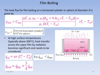 Film Boiling
The heat flux for film boiling on a horizontal cylinder or sphere of diameter D is
given by

• At high surface temperatures
(typically above 300°C), heat transfer
across the vapor film by radiation
becomes significant and needs to be
considered.

4/22/2013

25

 