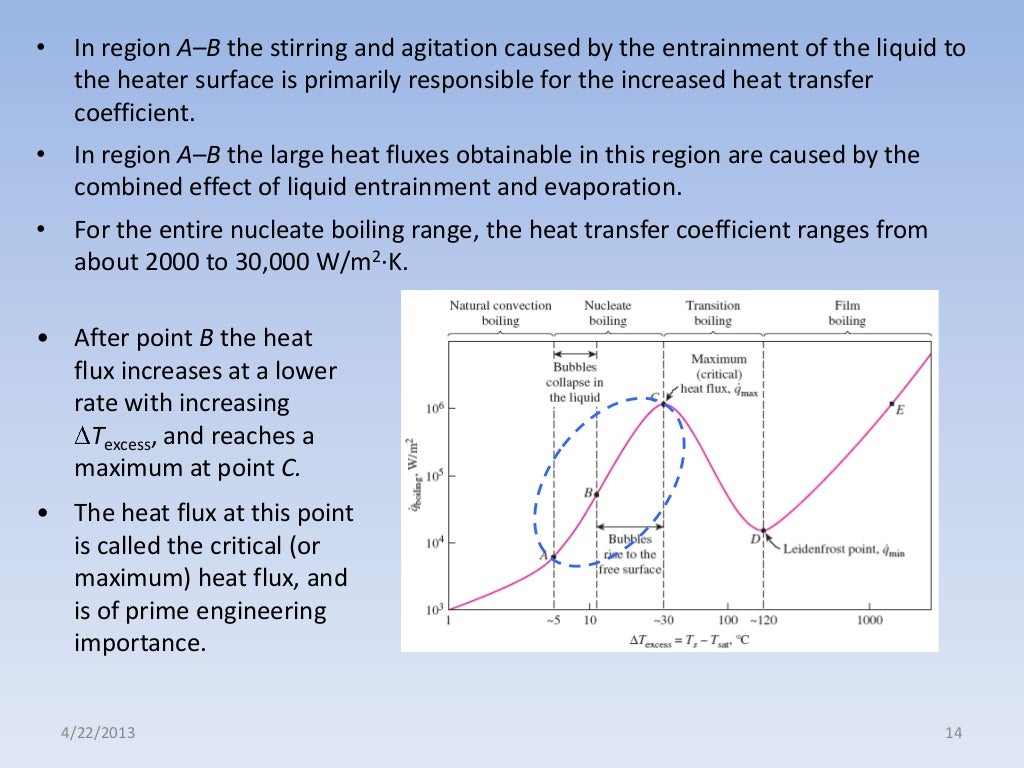 ANALYSIS OF BOILING CURVE AND FORCED CONVECTION BOILING