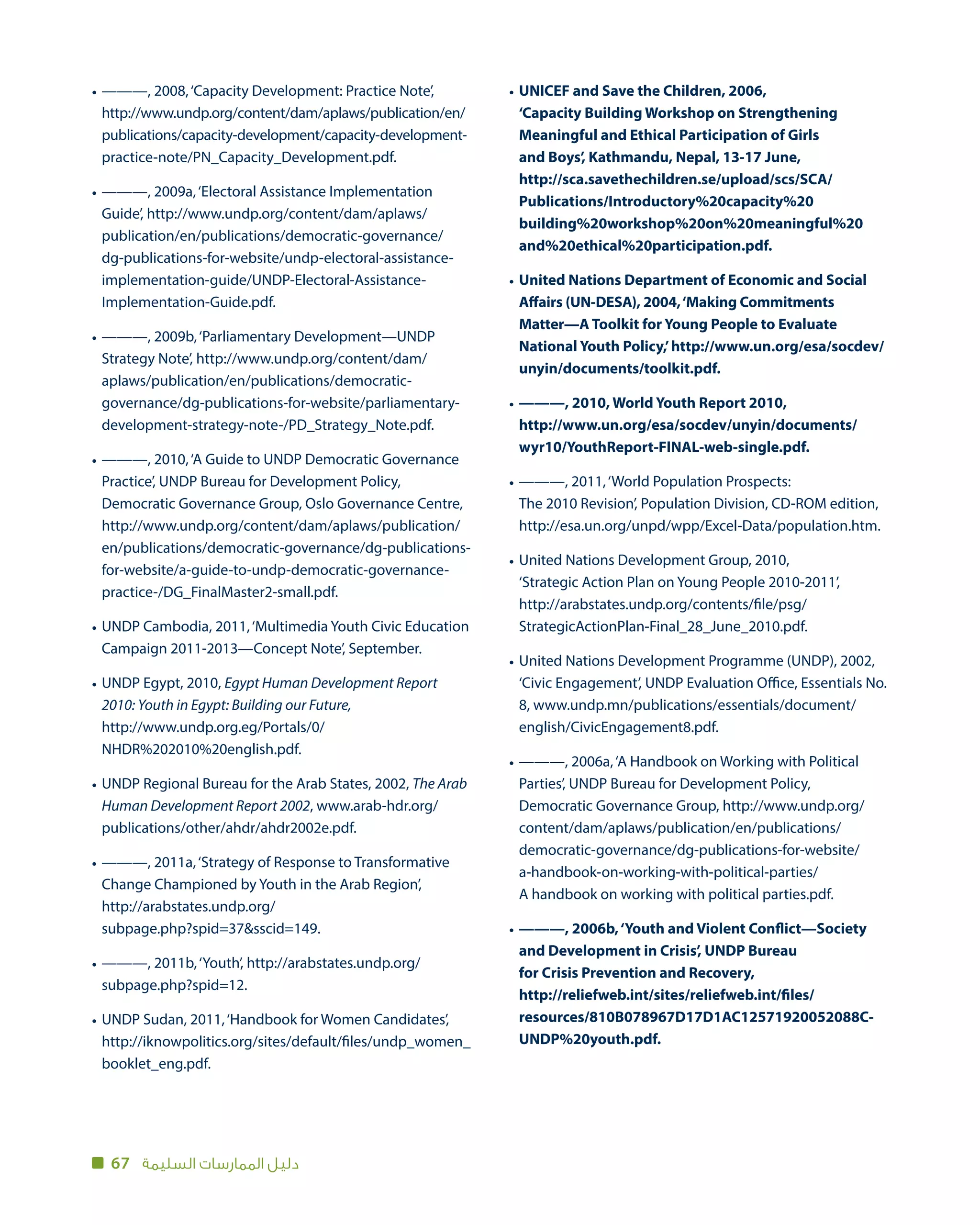 67 ‫السليمة‬ ‫الممارسات‬ ‫دليل‬
UNICEF and Save the Children, 2006,
‘Capacity Building Workshop on Strengthening
Meaningful and Ethical Participation of Girls
and Boys’, Kathmandu, Nepal, 13-17 June,
http://sca.savethechildren.se/upload/scs/SCA/
Publications/Introductory%20capacity%20
building%20workshop%20on%20meaningful%20
and%20ethical%20participation.pdf.
United Nations Department of Economic and Social
Affairs (UN-DESA), 2004,‘Making Commitments
Matter—A Toolkit for Young People to Evaluate
National Youth Policy,’http://www.un.org/esa/socdev/
unyin/documents/toolkit.pdf.
———, 2010, World Youth Report 2010,
http://www.un.org/esa/socdev/unyin/documents/
wyr10/YouthReport-FINAL-web-single.pdf.
———, 2011,‘World Population Prospects:
The 2010 Revision’, Population Division, CD-ROM edition,
http://esa.un.org/unpd/wpp/Excel-Data/population.htm.
United Nations Development Group, 2010,
‘Strategic Action Plan on Young People 2010-2011’,
http://arabstates.undp.org/contents/file/psg/
StrategicActionPlan-Final_28_June_2010.pdf.
United Nations Development Programme (UNDP), 2002,
‘Civic Engagement’, UNDP Evaluation Office, Essentials No.
8, www.undp.mn/publications/essentials/document/
english/CivicEngagement8.pdf.
———, 2006a,‘A Handbook on Working with Political
Parties’, UNDP Bureau for Development Policy,
Democratic Governance Group, http://www.undp.org/
content/dam/aplaws/publication/en/publications/
democratic-governance/dg-publications-for-website/
a-handbook-on-working-with-political-parties/
A handbook on working with political parties.pdf.
———, 2006b,‘Youth and Violent Conflict—Society
and Development in Crisis’, UNDP Bureau
for Crisis Prevention and Recovery,
http://reliefweb.int/sites/reliefweb.int/files/
resources/810B078967D17D1AC12571920052088C-
UNDP%20youth.pdf.
———, 2008,‘Capacity Development: Practice Note’,
http://www.undp.org/content/dam/aplaws/publication/en/
publications/capacity-development/capacity-development-
practice-note/PN_Capacity_Development.pdf.
———, 2009a,‘Electoral Assistance Implementation
Guide’, http://www.undp.org/content/dam/aplaws/
publication/en/publications/democratic-governance/
dg-publications-for-website/undp-electoral-assistance-
implementation-guide/UNDP-Electoral-Assistance-
Implementation-Guide.pdf.
———, 2009b,‘Parliamentary Development—UNDP
Strategy Note’, http://www.undp.org/content/dam/
aplaws/publication/en/publications/democratic-
governance/dg-publications-for-website/parliamentary-
development-strategy-note-/PD_Strategy_Note.pdf.
———, 2010,‘A Guide to UNDP Democratic Governance
Practice’, UNDP Bureau for Development Policy,
Democratic Governance Group, Oslo Governance Centre,
http://www.undp.org/content/dam/aplaws/publication/
en/publications/democratic-governance/dg-publications-
for-website/a-guide-to-undp-democratic-governance-
practice-/DG_FinalMaster2-small.pdf.
UNDP Cambodia, 2011,‘Multimedia Youth Civic Education
Campaign 2011-2013—Concept Note’, September.
UNDP Egypt, 2010, Egypt Human Development Report
2010: Youth in Egypt: Building our Future,
http://www.undp.org.eg/Portals/0/
NHDR%202010%20english.pdf.
UNDP Regional Bureau for the Arab States, 2002, The Arab
Human Development Report 2002, www.arab-hdr.org/
publications/other/ahdr/ahdr2002e.pdf.
———, 2011a,‘Strategy of Response to Transformative
Change Championed by Youth in the Arab Region’,
http://arabstates.undp.org/
subpage.php?spid=37sscid=149.
———, 2011b,‘Youth’, http://arabstates.undp.org/
subpage.php?spid=12.
UNDP Sudan, 2011,‘Handbook for Women Candidates’,
http://iknowpolitics.org/sites/default/files/undp_women_
booklet_eng.pdf.
•
•
•
•
•
•
•
•
•
•
•
•
•
•
•
•
•
•
 