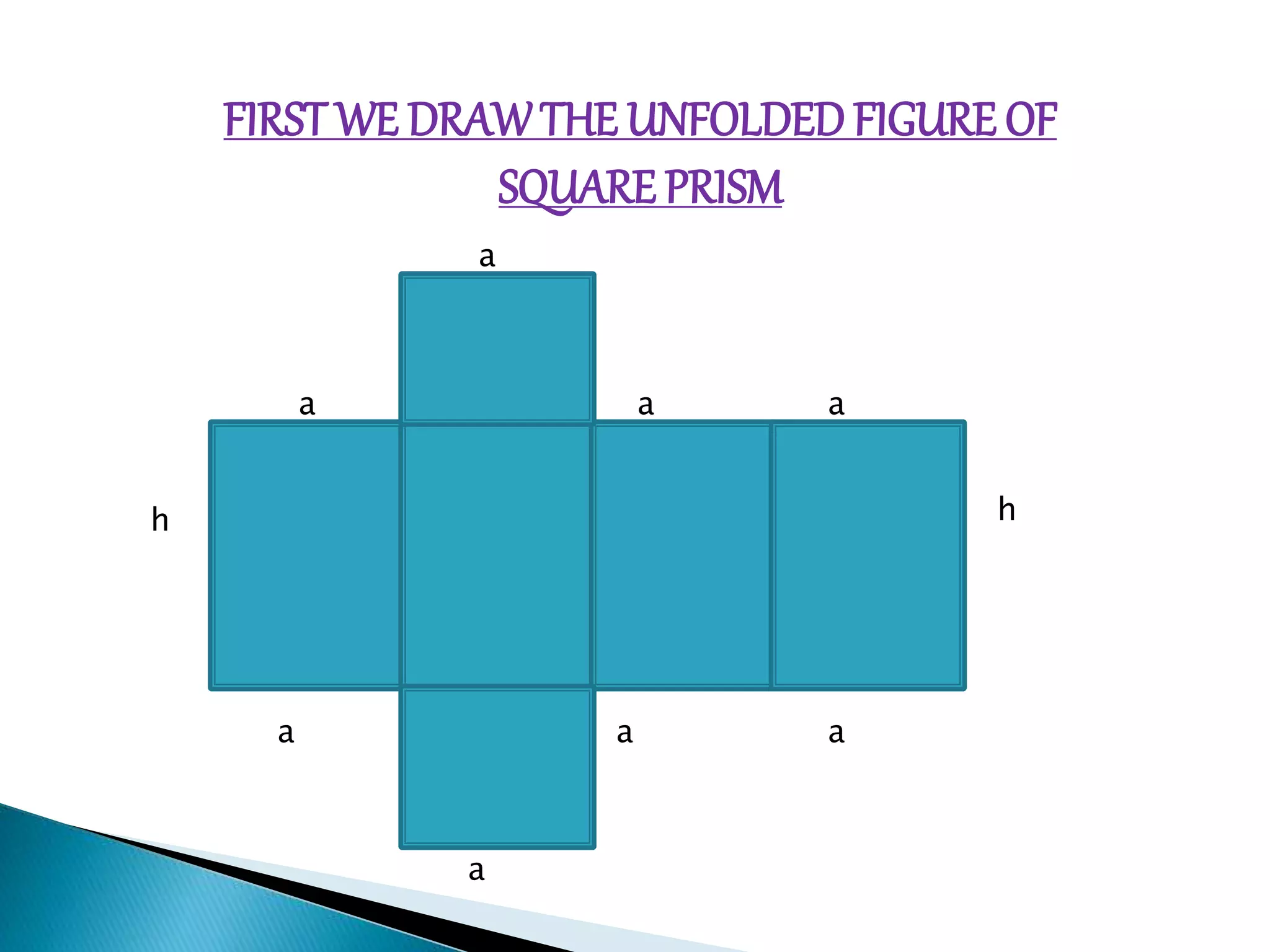 FIRST WE DRAWTHE UNFOLDED FIGURE OF
SQUARE PRISM
a
h
a
a
a
a a
a
h
a