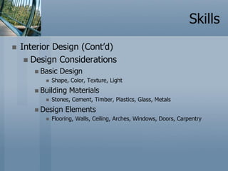 Aruna - Interior Designing Profile | PDF