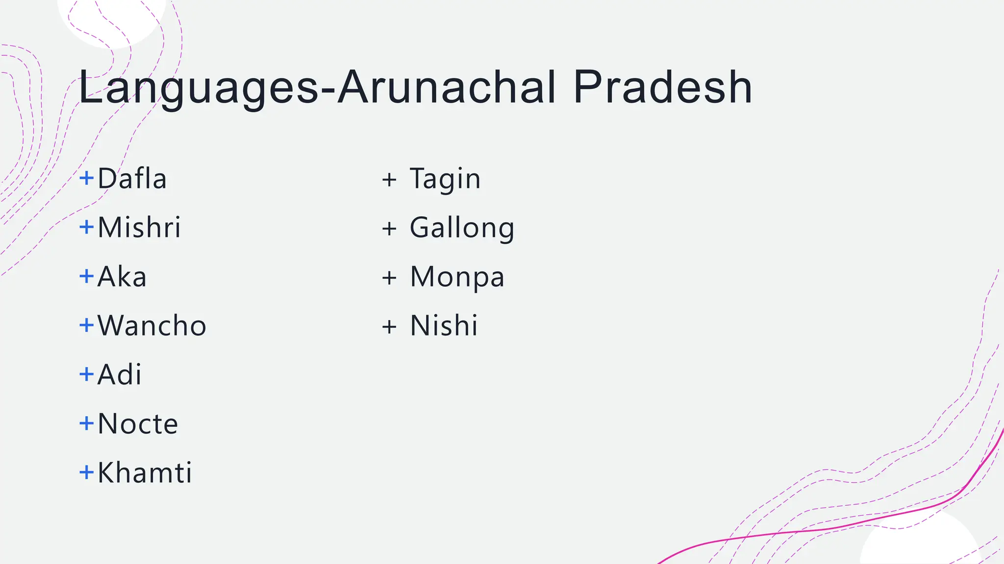 Up Language Information about the State of Arunachal Pradesh.pptx