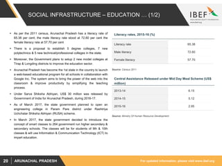 For updated information, please visit www.ibef.orgARUNACHAL PRADESH20
SOCIAL INFRASTRUCTURE – EDUCATION … (1/2)
 As per the 2011 census, Arunachal Pradesh has a literacy rate of
65.38 per cent; the male literacy rate stood at 72.60 per cent the
female literacy rate at 57.70 per cent
 There is a proposal to establish 5 degree colleges, 7 new
polytechnics & 5 new technical/professional colleges in the state.
 Moreover, the Government plans to setup 2 new model colleges at
Tirap & Longding districts to improve the education sector.
 Arunachal Pradesh has become the 1st state in the country to launch
a web-based educational program for all schools in collaboration with
Google Inc. The system aims to bring the power of the web into the
classroom & improve productivity by simplifying the teaching
process.
 Under Sarva Shiksha Abhiyan, US$ 30 million was released by
Government of India for Arunachal Pradesh, during 2016-17.
 As of March 2017, the state government planned to open an
engineering college in Param Pare district under Rashtriya
Uchchatar Shiksha Abhiyan (RUSA) scheme.
 In March 2017, the state government decided to introduce the
concept of smart classes to 264 government run higher secondary &
secondary schools. The classes will be for students of 9th & 10th
classes & will use Information & Communication Technology (ICT) to
impart education.
Literacy rates, 2015-16 (%)
Source: Census 2011
Literacy rate 65.38
Male literacy 72.60
Female literacy 57.70
Central Assistance Released under Mid Day Meal Scheme (US$
million)
Source: Ministry Of Human Resource Development
2013-14 6.15
2014-15 5.12
2015-16 2.95
 