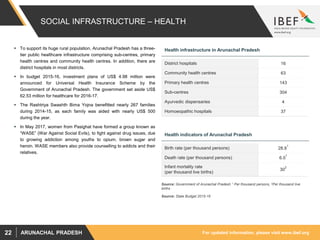 For updated information, please visit www.ibef.orgARUNACHAL PRADESH22
SOCIAL INFRASTRUCTURE – HEALTH
 To support its huge rural population, Arunachal Pradesh has a three-
tier public healthcare infrastructure comprising sub-centres, primary
health centres and community health centres. In addition, there are
district hospitals in most districts.
 In budget 2015-16, investment plans of US$ 4.98 million were
announced for Universal Health Insurance Scheme by the
Government of Arunachal Pradesh. The government set aside US$
62.53 million for healthcare for 2016-17.
 The Rashtriya Swashth Bima Yojna benefitted nearly 267 families
during 2014-15, as each family was aided with nearly US$ 500
during the year.
 In May 2017, women from Pasighat have formed a group known as
“WASE” (War Against Social Evils), to fight against drug issues, due
to growing addiction among youths to opium, brown sugar and
heroin. WASE members also provide counselling to addicts and their
relatives.
Health infrastructure in Arunachal Pradesh
District hospitals 16
Community health centres 63
Primary health centres 143
Sub-centres 304
Ayurvedic dispensaries 4
Homoeopathic hospitals 37
Health indicators of Arunachal Pradesh
Birth rate (per thousand persons) 28.8
1
Death rate (per thousand persons) 6.0
1
Infant mortality rate
(per thousand live births)
30
2
Source: Government of Arunachal Pradesh 1 Per thousand persons, 2Per thousand live
births
Source: State Budget 2015-16
 