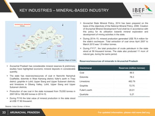 For updated information, please visit www.ibef.orgARUNACHAL PRADESH33
KEY INDUSTRIES – MINERAL-BASED INDUSTRY
Source: Indian Bureau of Mines
 Arunachal Pradesh has considerable mineral reserves & preliminary
studies have highlighted economic mineral deposits in considerable
quantity.
 The state has reserves/resources of coal in Namchik Namphuk
Coalfields; dolomite in West Kameng district; fuller's earth in Tirap
district; graphite in Lohit, Upper Siang and Upper Subansiri districts;
and limestone in Dibang Valley, Lohit, Upper Siang and Upper
Subansiri districts.
 Production of raw coal in the state increased from 79,000 tonnes in
2007-08 to 189,400 tonnes in 2014-15.
 During FY16 the total value of mineral production in the state stood
at US$ 17.90 thousand.
 Arunachal State Mineral Policy, 2014 has been prepared on the
basis of the objectives of the National Mineral Policy, 2008. Creation
of Arunachal Mineral Development Fund shall be in accordance with
this policy for its utilisation towards mineral exploration and
development of mining activities in the state.
 During 2014–15, mineral production generated US$ 76.4 million for
the state’s exchequer. Total extraction of coal since April 2007 to
March 2015 was 1.8 million tonnes.
 During FY171, the total production of crude petroleum in the state
stood at 59 thousand tonnes. The state also produced 11 mcm of
natural gas, during the same period.
Source: Maps of India
Reserves/resources of minerals in Arunachal Pradesh
Ore/mineral Reserves (million tonnes)
Coal 86.5
Dolomite 78.3
Limestone 482.79
Graphite 72.75
Fuller's earth 20.01
Quartzite 5.27
 