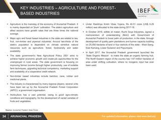 For updated information, please visit www.ibef.orgARUNACHAL PRADESH34
KEY INDUSTRIES – AGRICULTURE AND FOREST-
BASED INDUSTRIES
 Agriculture is the mainstay of the economy of Arunachal Pradesh. It
is mainly depended on 'jhum' cultivation. The state’s agriculture and
allied sectors have growth rates that are three times the national
average.
 Major agro and forest based industries in the state are related to tea,
fruit, non-timber and plywood industries. Around two-thirds of the
state’s population is dependent on climate sensitive natural
resources such as agriculture, forest, biodiversity and water
availability.
 The state government’s New Agricultural Policy 2001 aims to
achieve higher economic growth and create job opportunities for the
unemployed in rural areas. The state government is focusing on
improving farmer income through higher productivity, use of suitable
farm techniques, upgrading technical competency, marketing support
and availability of a cooperative credit network.
 Non-timber based industries include bamboo, cane, rubber and
medicinal plants.
 The industry is characterised by many regional players; several units
have been set up by the Arunachal Pradesh Forest Corporation
(APFC), a government organisation.
 Horticulture has a vast potential, owing to good agro-climatic
conditions and topography, for the development of varied varieties of
fruits and vegetables.
Source: Arunachal Pradesh State Portal
 Under Rashtriya Krishi Vikas Yojana, Rs 40.51 crore (US$ 6.29
million) was allocated to the state during 2017-18.
 In October 2016, edible oil maker, Ruchi Soya Industries, signed a
memorandum of understanding (MoU) with Government of
Arunachal Pradesh to boost palm oil production, in the state, through
development of quality palm plantations and human capacity building
on 25,000 hectares of land in four districts of the state - West Siang,
East Kamang, Lower Subansri and Papumpare.
 In April 2017, the Arunachal Pradesh government launched the
‘State Organic Mission’ to make the state an organic farming hub.
The North Eastern region of the country has 1.67 million hectares of
area under shifting cultivation, where no inorganic input has ever
been used.
 