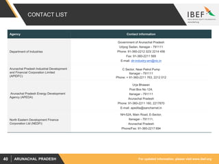 For updated information, please visit www.ibef.orgARUNACHAL PRADESH40
CONTACT LIST
Agency Contact information
Department of Industries
Government of Arunachal Pradesh
Udyog Sadan, ltanagar - 791111
Phone: 91-360-2212 323/ 2214 456
Fax: 91-360-2211 569
E-mail: dir-industry-arn@nic.in
Arunachal Pradesh Industrial Development
and Financial Corporation Limited
(APIDFC)
C Sector, Near Petrol Pump
Itanagar - 791111
Phone: + 91-360-2211 763, 2212 012
Arunachal Pradesh Energy Development
Agency (APEDA)
Urja Bhawan
Post Box No 124,
Itanagar - 791111
Arunachal Pradesh
Phone: 91-360-2211 160, 2217870
E-mail: apedita@sancharnet.in
North Eastern Development Finance
Corporation Ltd (NEDFi)
NH-52A, Main Road, E-Sector,
Itanagar - 791111,
Arunachal Pradesh
Phone/Fax: 91-360-2217 694
 