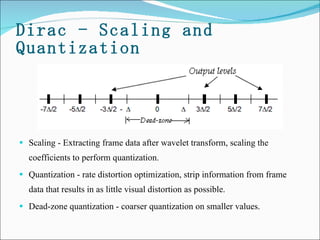 Dirac - Scaling and Quantization Scaling - Extracting frame data after wavelet transform, scaling the coefficients to perform quantization.  Quantization - rate distortion optimization, strip information from frame data that results in as little visual distortion as possible.  Dead-zone quantization - coarser quantization on smaller values.  