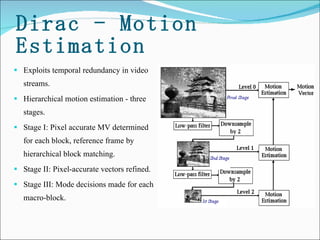 Dirac - Motion Estimation Exploits temporal redundancy in video streams.  Hierarchical motion estimation - three stages. Stage I: Pixel accurate MV determined for each block, reference frame by hierarchical block matching.  Stage II: Pixel-accurate vectors refined.  Stage III: Mode decisions made for each macro-block. 