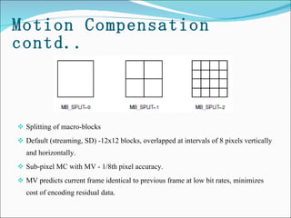 Motion Compensation contd.. Splitting of macro-blocks Default (streaming, SD) -12x12 blocks, overlapped at intervals of 8 pixels vertically and horizontally. Sub-pixel MC with MV - 1/8th pixel accuracy.  MV predicts current frame identical to previous frame at low bit rates, minimizes cost of encoding residual data.  