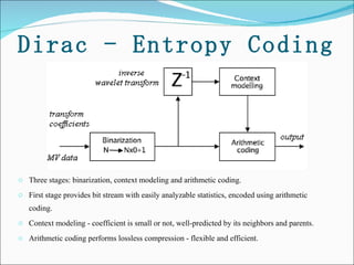 Dirac - Entropy Coding Three stages: binarization, context modeling and arithmetic coding. First stage provides bit stream with easily analyzable statistics, encoded using arithmetic coding. Context modeling - coefficient is small or not, well-predicted by its neighbors and parents. Arithmetic coding performs lossless compression - flexible and efficient. 