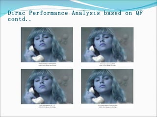 Dirac Performance Analysis based on QF contd.. 