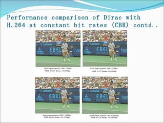 Performance comparison of Dirac with H.264 at constant bit rates (CBR) contd.. 