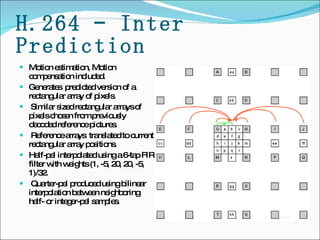 H.264 – Inter Prediction Motion estimation, Motion compensation included. Generates  predicted version of a rectangular array of pixels. Similar sized rectangular arrays of pixels chosen from previously decoded reference pictures. Reference arrays  translated to current rectangular array positions. Half-pel interpolated using a 6-tap FIR filter with weights (1, -5, 20, 20, -5, 1)/32. Quarter-pel produced using bilinear interpolation between neighboring half- or integer-pel samples.  