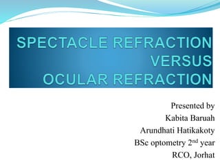 Presented by
Kabita Baruah
Arundhati Hatikakoty
BSc optometry 2nd year
RCO, Jorhat
 